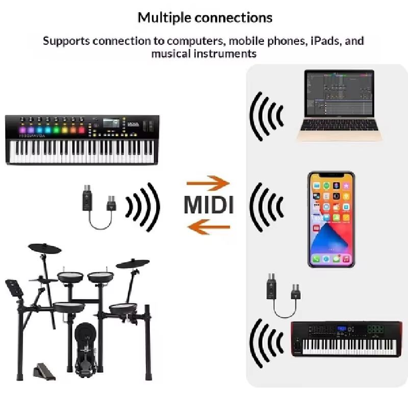 Hot In Stock Wireless Bluetoot - огляд і ціна Audio Music Instrumental