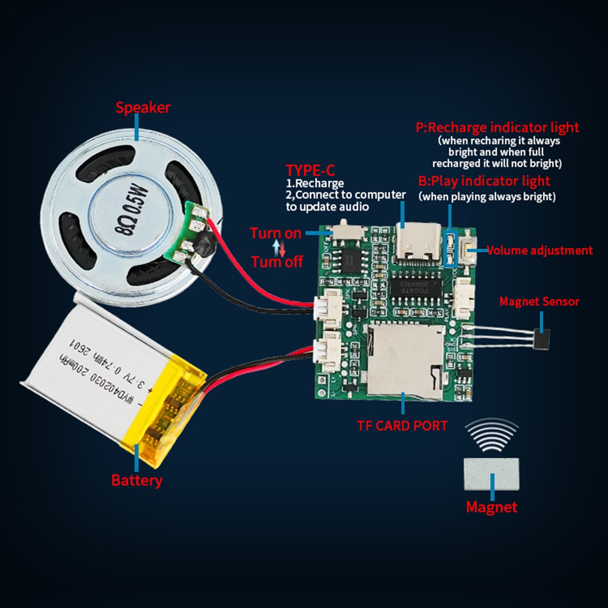 Programmable Sound Recorder Mo - огляд і ціна Audio Music Mp3 Download